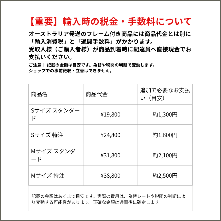 ハリモグラ (Echidnas)