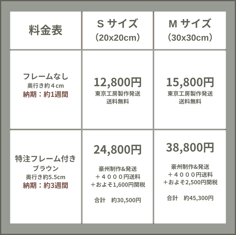 オリーブ (Olives)